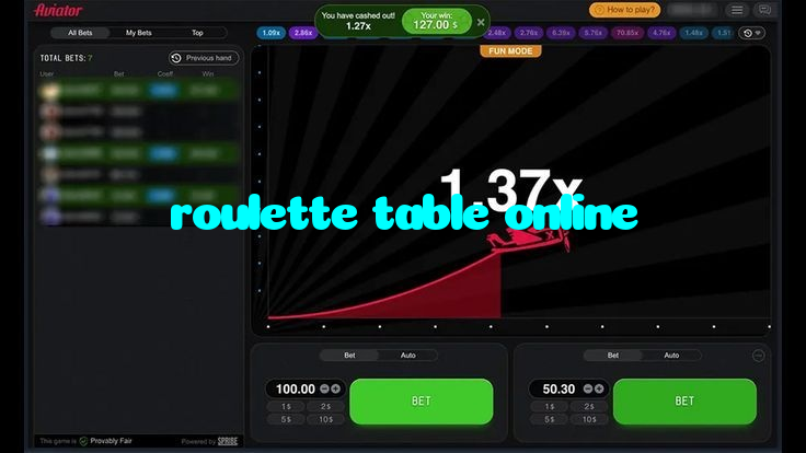 available types of roulette table online bet including pre-match live express and system bets